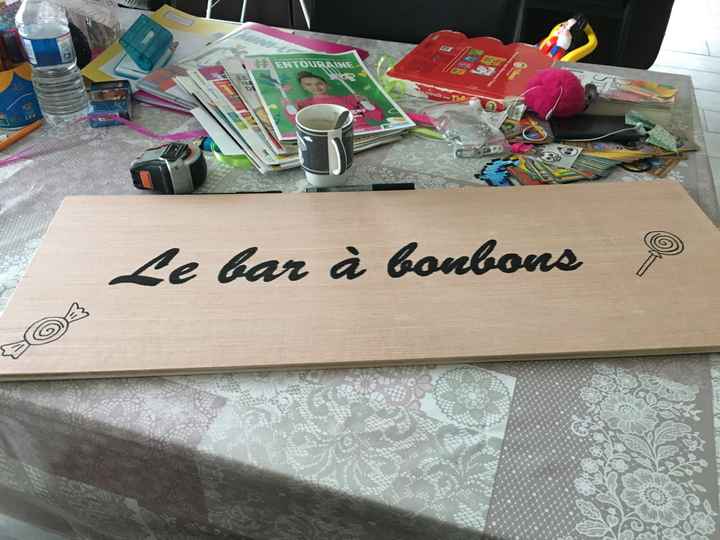 Deco du jour - 2