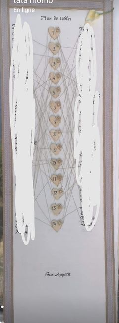 Plan de tables - 1