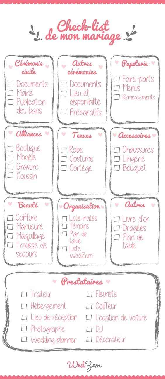 Checklist Mariage