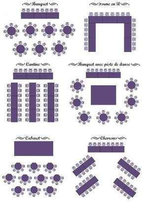 Idée Plan De Table