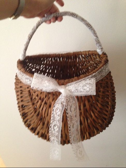 Panier