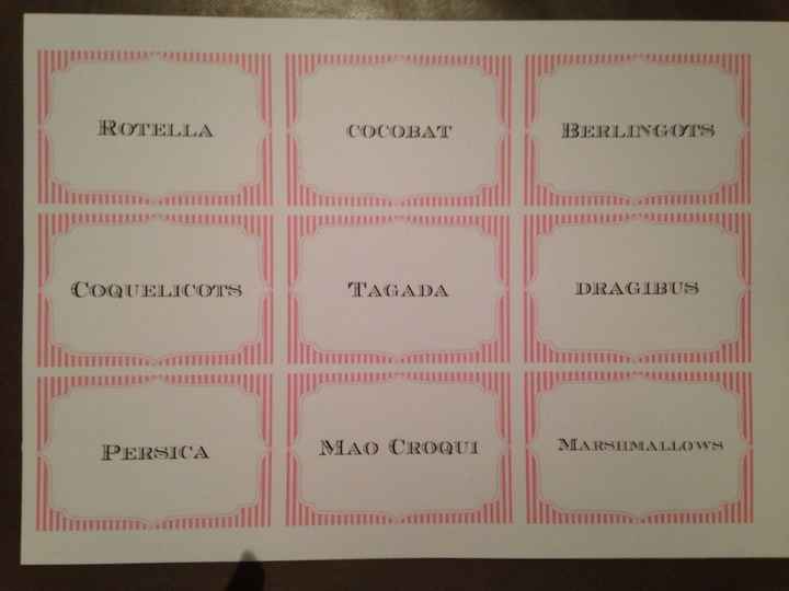 Étiquettes candy bar