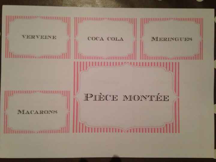 Étiquettes candy bar