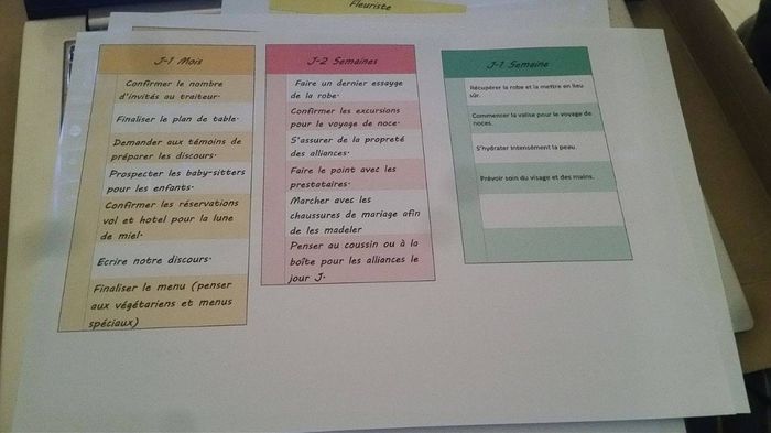 J-1 mois à J-1 semaine
