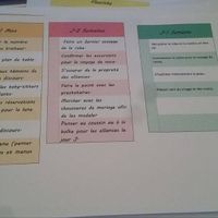 J-1 mois à J-1 semaine