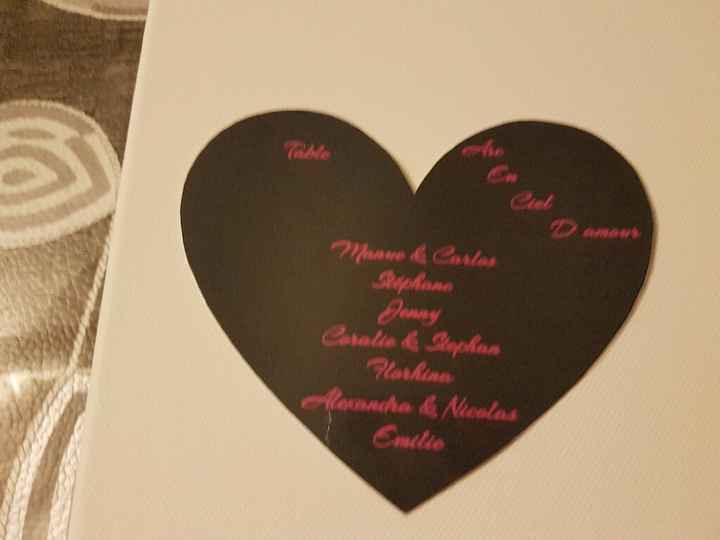 Embauchée plan de table - 3