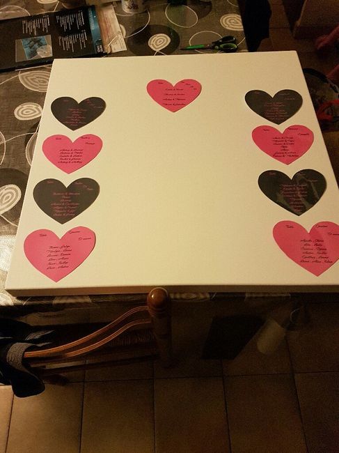 Embauchée plan de table - 1