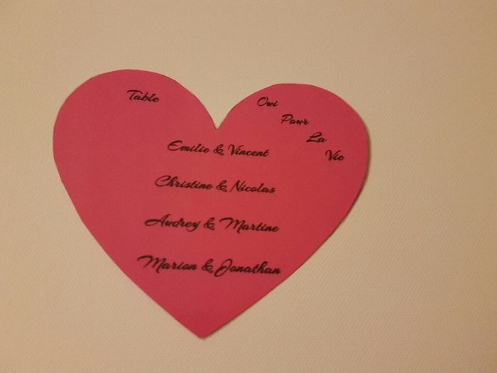 Embauchée plan de table - 2