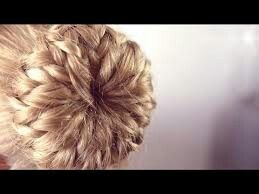 Cherche idées coiffure - 1