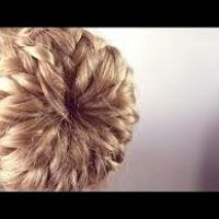 Cherche idées coiffure - 1