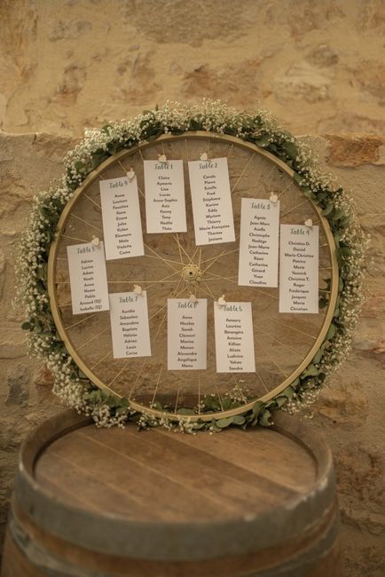 Help ! Plan de table 1