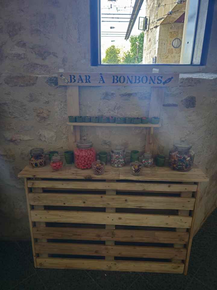 Récit : "tu as pensé à tout" Partie 4 - 6