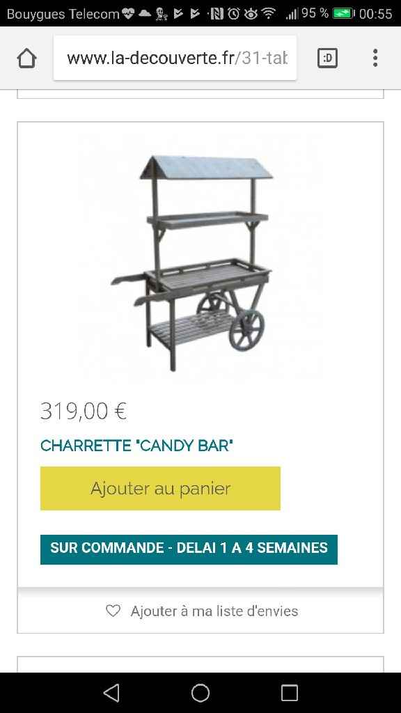Envie de bar à bonbon - 1