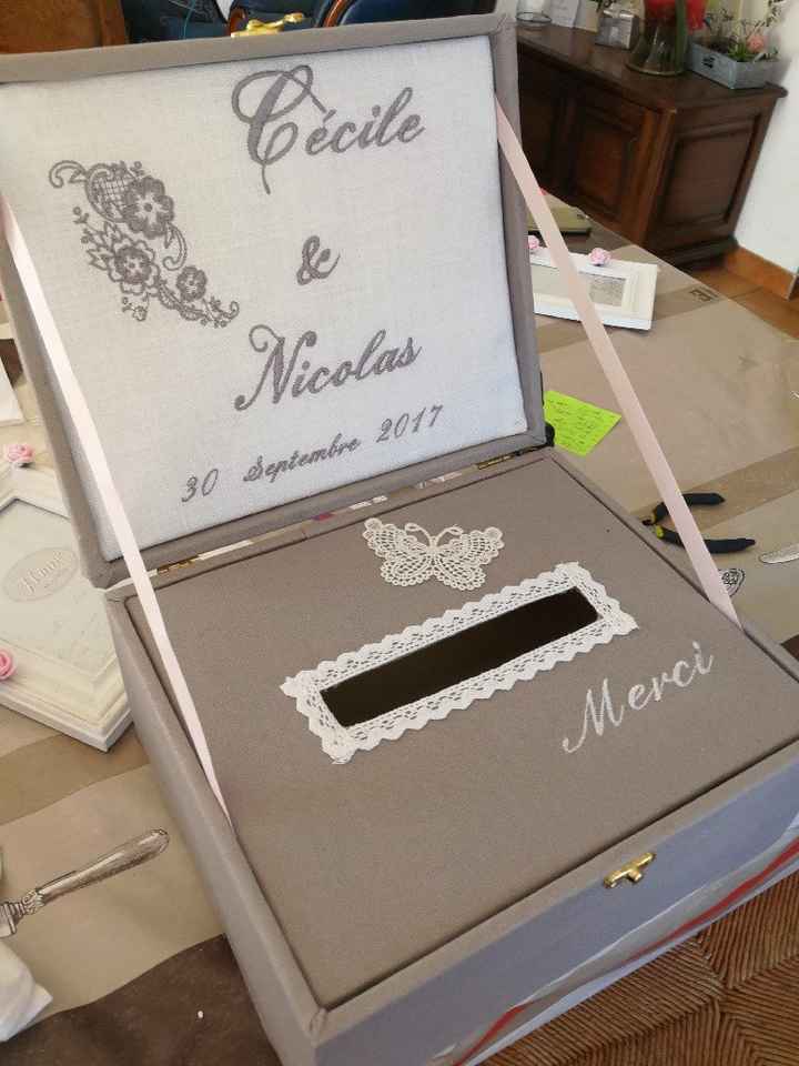 Montrez moi vos urnes ! - 1