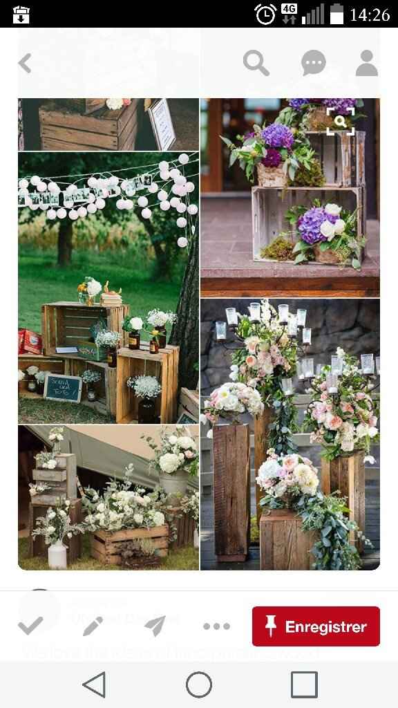 Quelle est la dernière photo concernant le mariage que vous avez enregistrée sur votre téléphone ? -