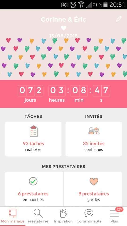 Oú en sont vos compteurs Mariages.net ? - 1