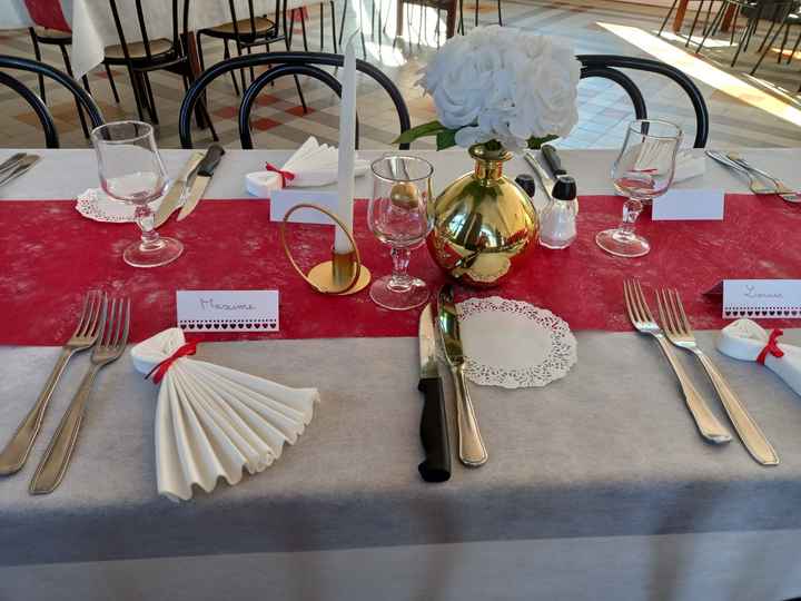 Bonjour la communauté - 2