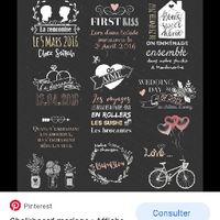 Tableau notre histoire - 2