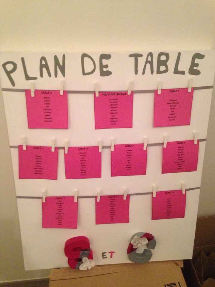 Plan de table - 1