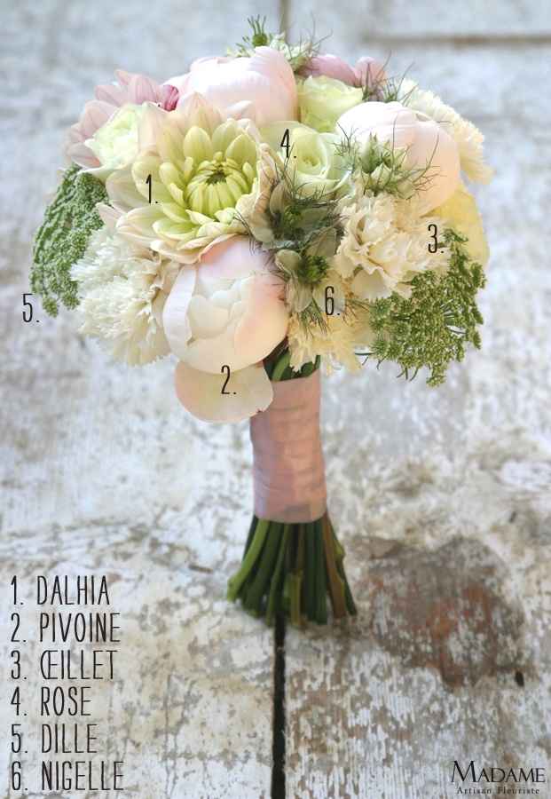 Mon bouquet 