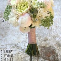 Mon bouquet 