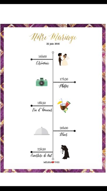 Planning du jour j - 1
