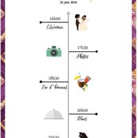 Planning du jour j - 1