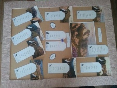 Plan de table