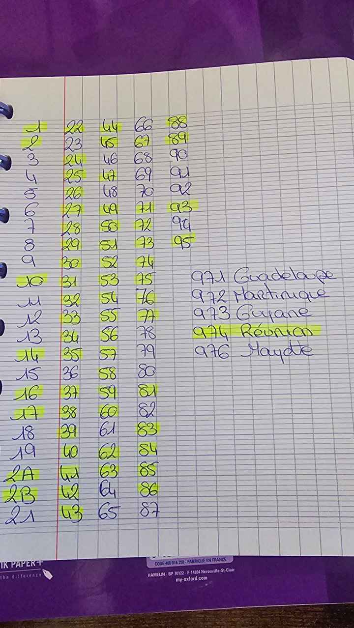 Besoin d’aide Love notes - 1