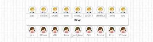 Table enfants