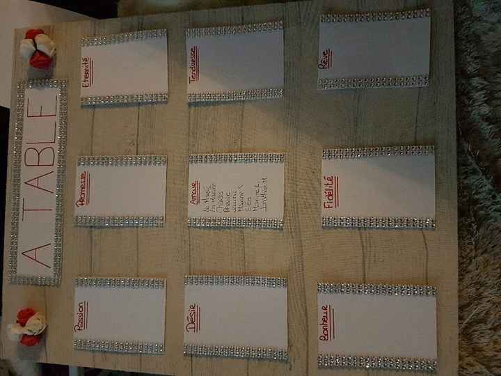 Mon plan de table et mes contenants a dragées! - 1