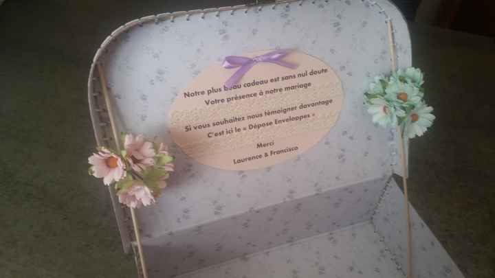 MA VALISETTE VINTAGE POUR LES ENVELOPPES DES INVITES