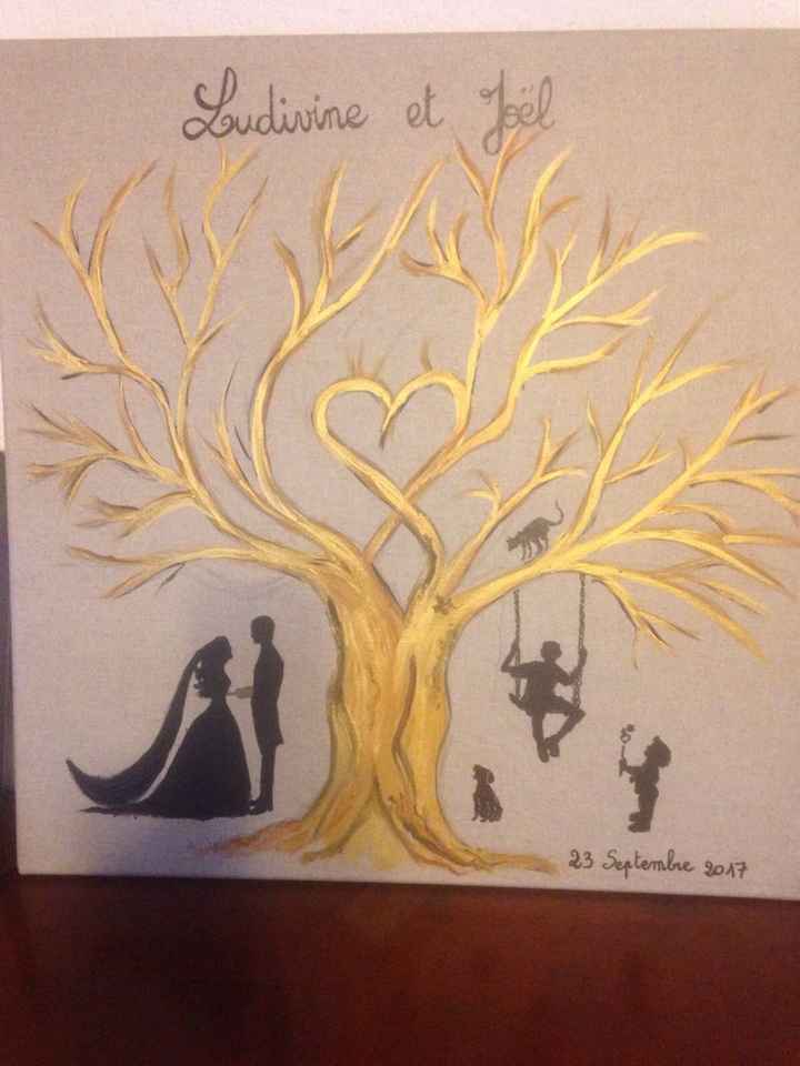 Diy: maman a finit l'arbre à empreintes!! - 1