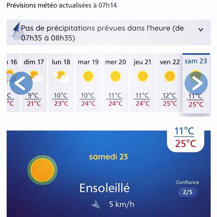  Allo mr météo ?! - 1