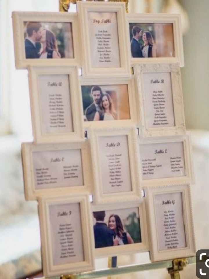 Idée plan de table - 1