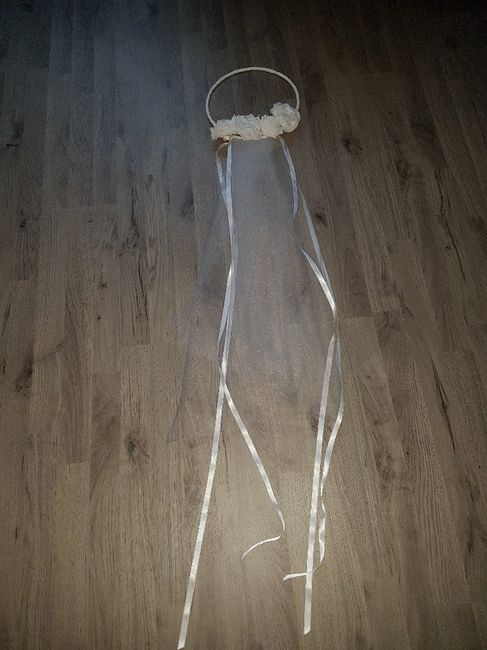 Direction Action - 1