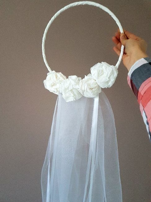 Direction Action - 2