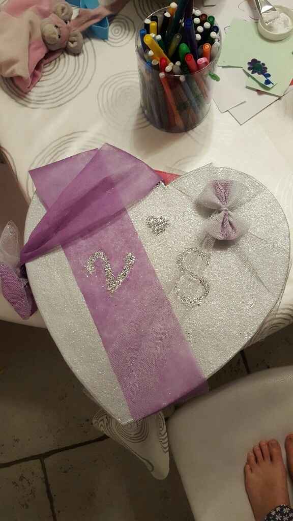 Avancement dans mes préparatifs - 1