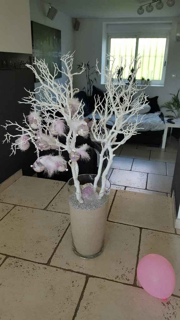 Avancement dans mes préparatifs - 3