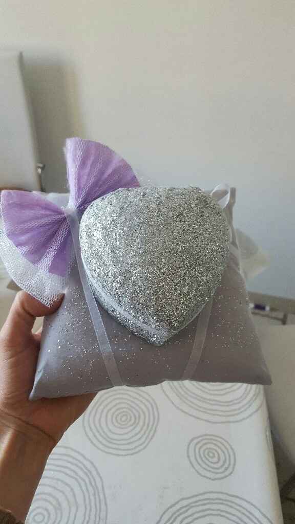 Avancement dans mes préparatifs - 4