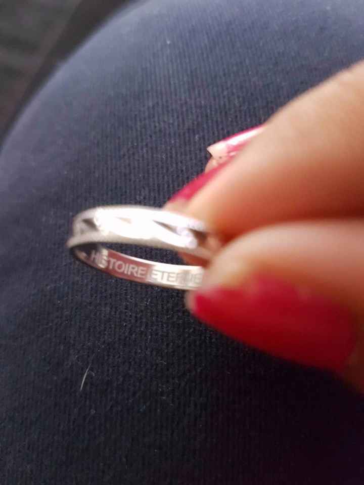 L'intérieur de la bague