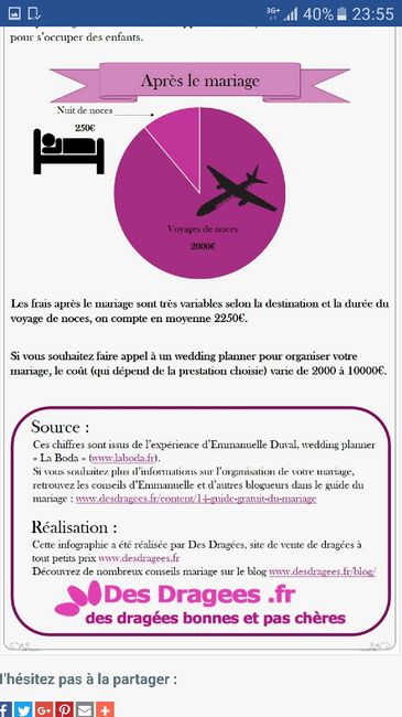 Budget mariage - 3