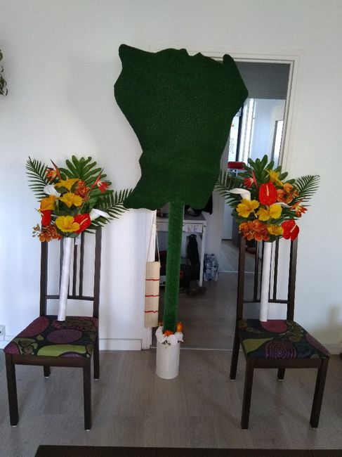 Danse traditionnelle 1