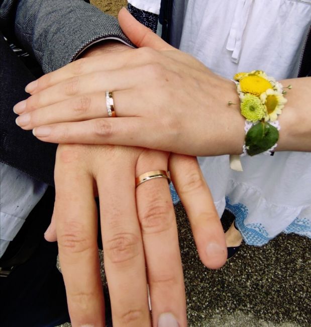 Recommandation pour les alliances ? 2