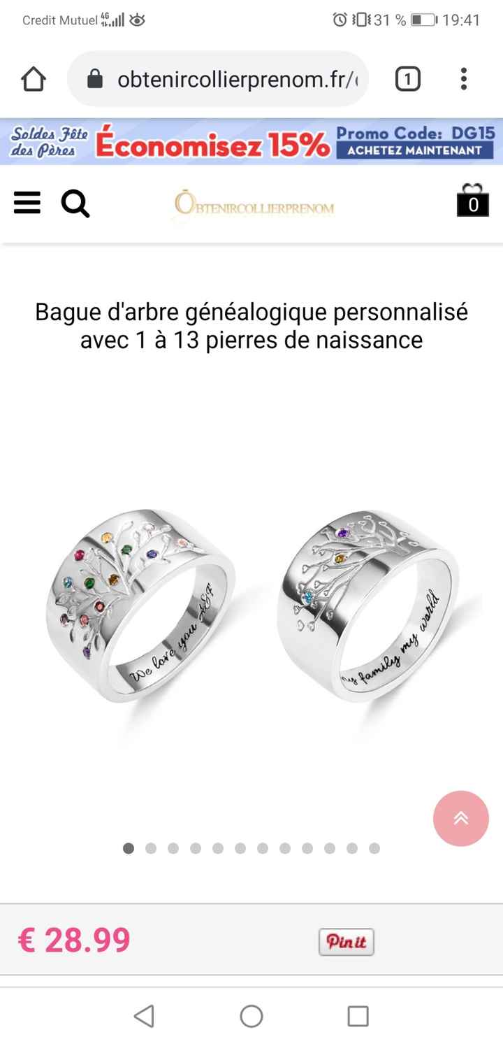 Que faire à la place de la date prévue ? - 3