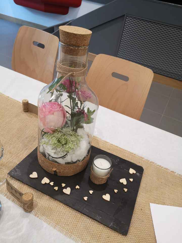 Table - 1