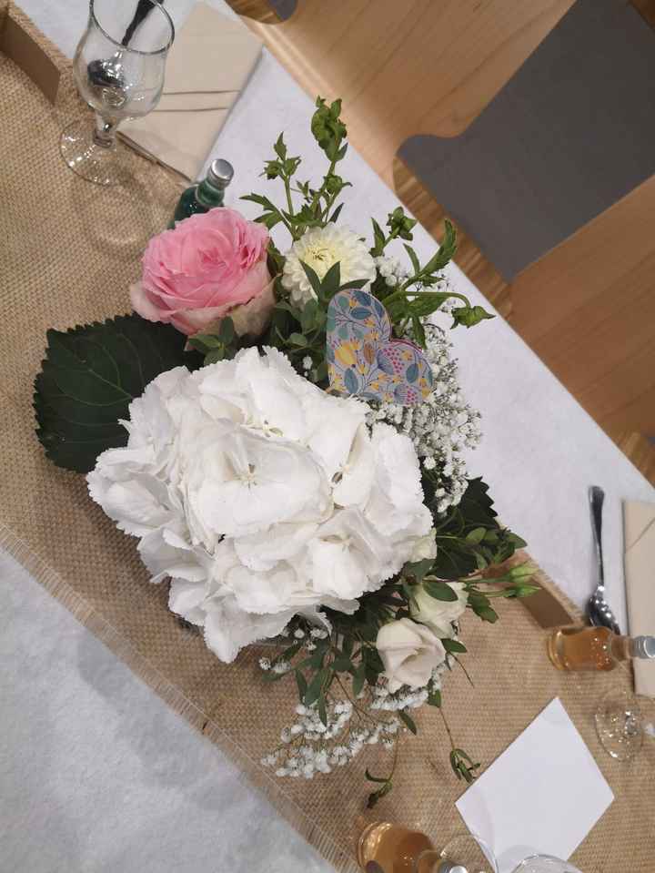 Table - 2