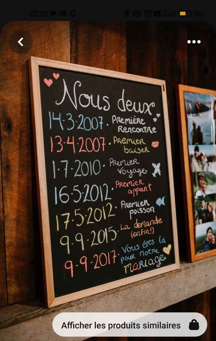 Avancée du mariage religieux... M-2 - 31