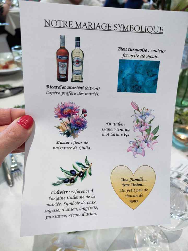 Notre mariage... Parfait ! - 32
