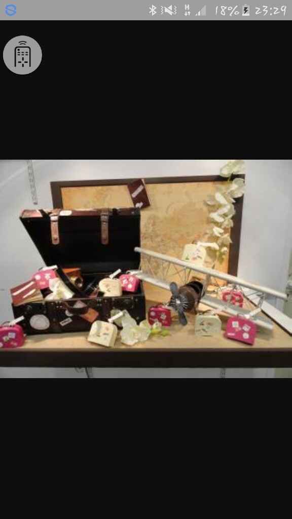Vive les objets d'occasion - 2